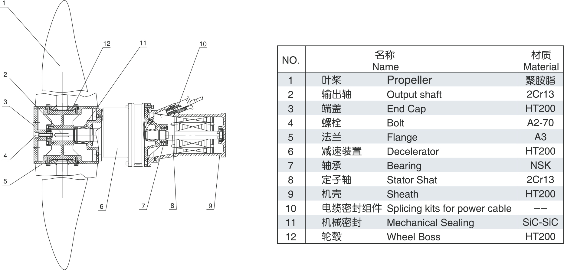 缺氧池潛水?dāng)嚢铏C(jī)